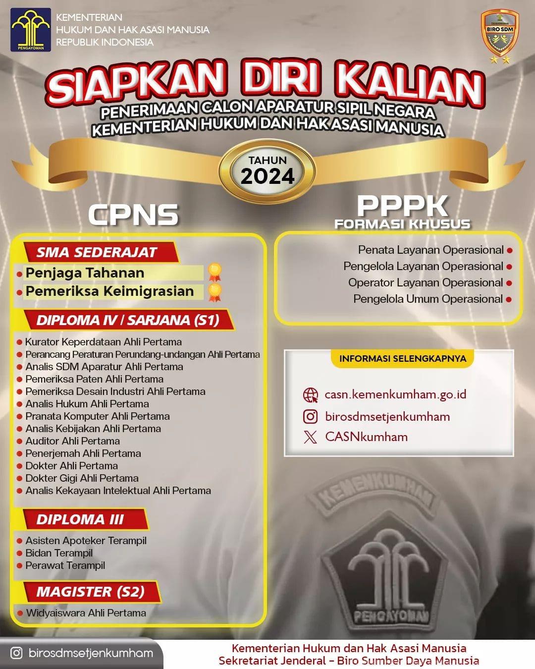 info cpns kemenkumham